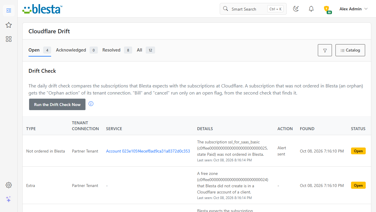 Σελίδα drift της Cloudflare στη διαχείριση του Blesta: μια συνδρομή που δεν παραγγέλθηκε στο Blesta και μια δωρεάν ζώνη εκτός Blesta, με την ενέργεια που έγινε