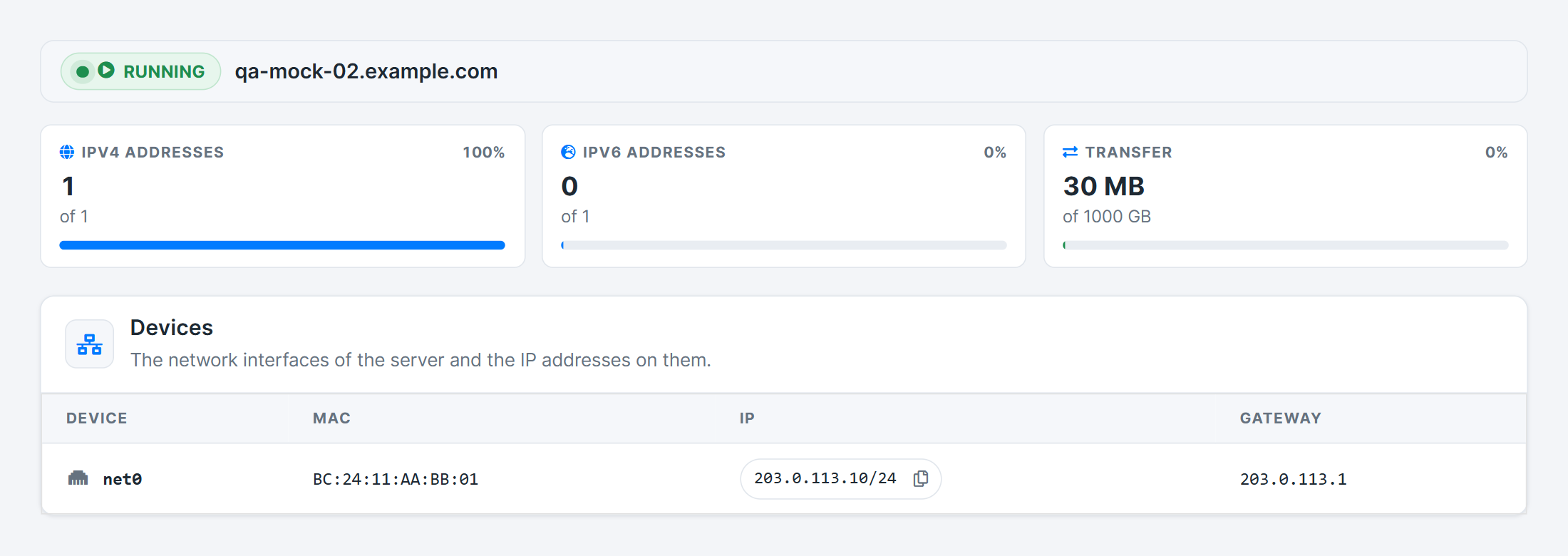 Καρτέλα Networking: μπάρες χρήσης IPv4, IPv6 και κίνησης, και η κάρτα δικτύου με τη διεύθυνση IP και κουμπί αντιγραφής