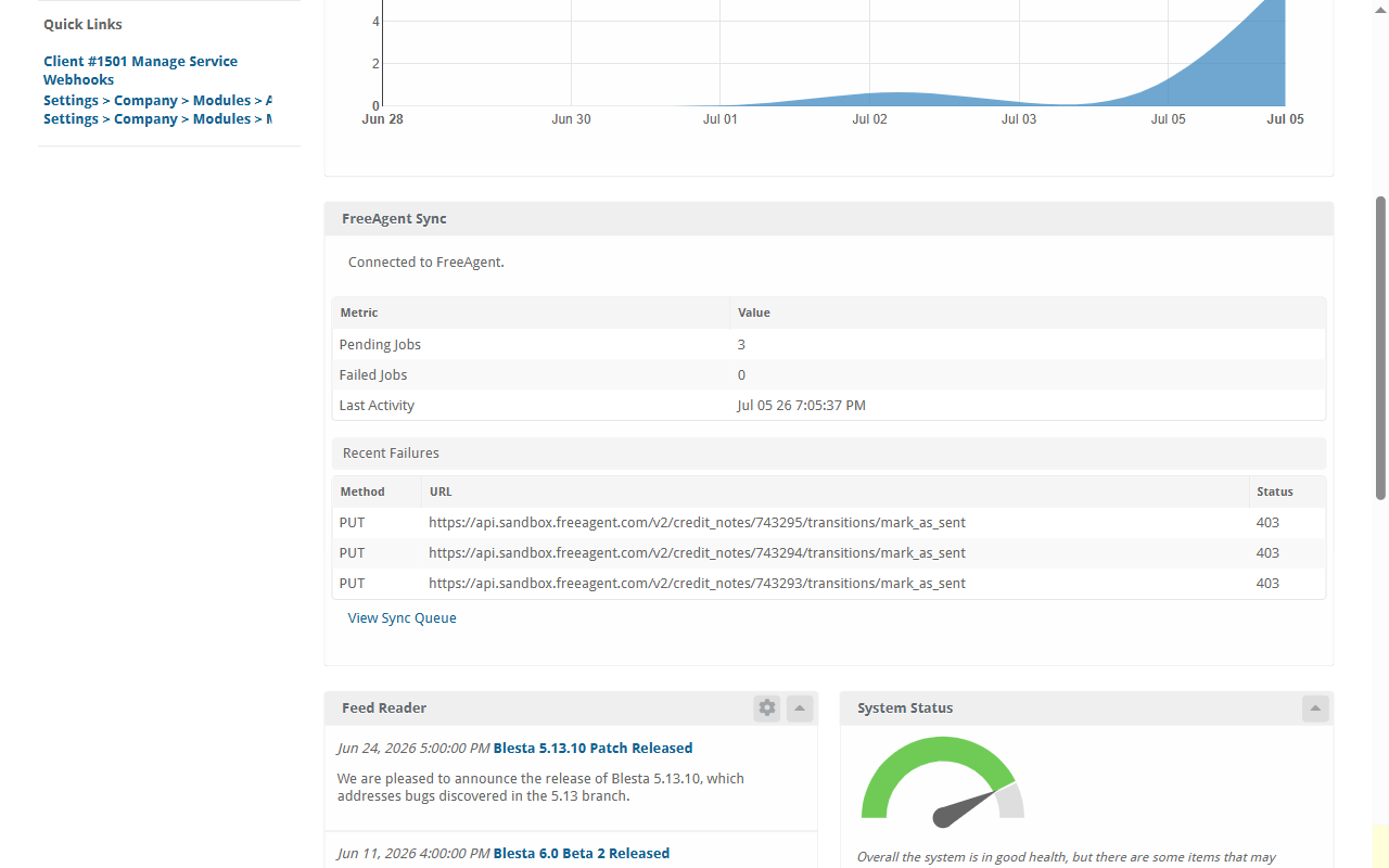 Widget dashboard προσωπικού με κατάσταση σύνδεσης και πρόσφατη δραστηριότητα