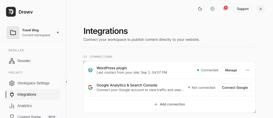 Σελίδα Integrations με συνδεδεμένο το WordPress plugin και το Google Analytics και Search Console