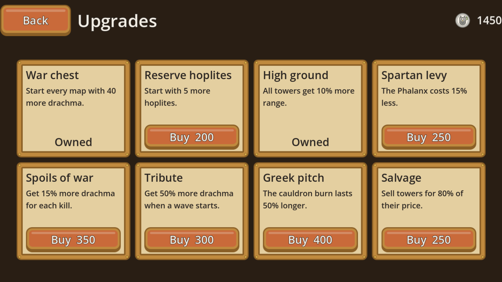 Η οθόνη αναβαθμίσεων του Hot Gates με War chest, Reserve hoplites, High ground και άλλες